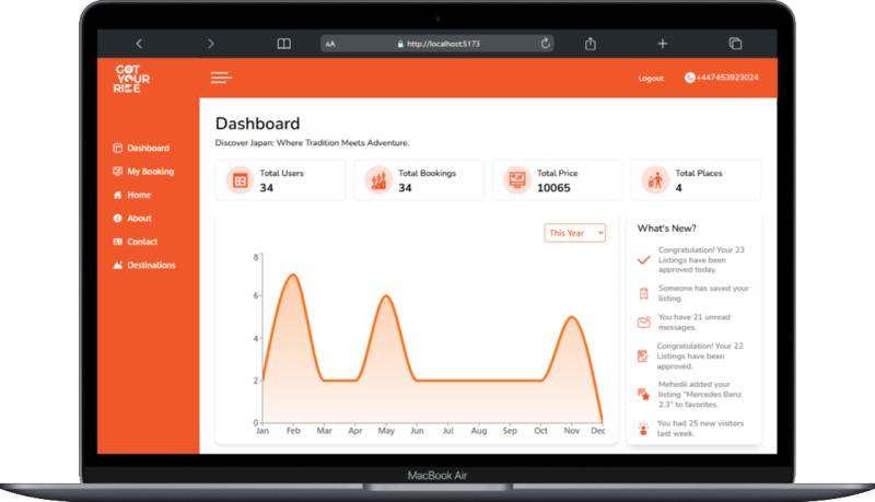 Admin Panel - image 1